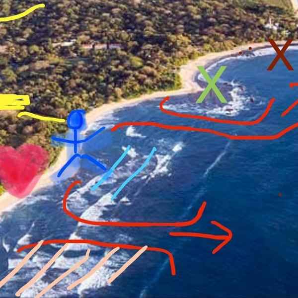 Surf Coach Academy UK
